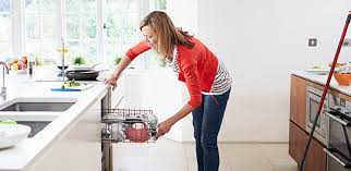 Your customers have invested a lot of money in their countertops, so you. The Fast Easy Clean Kitchen Schedule Windex Sc Johnson