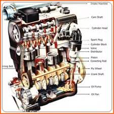 P&p price on next page united states. Learn Car Engines Apk 8 0 Download For Android Download Learn Car Engines Apk Latest Version Apkfab Com