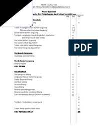 Maybe you would like to learn more about one of these? Format Penyata Kos Pengeluaran Pdf