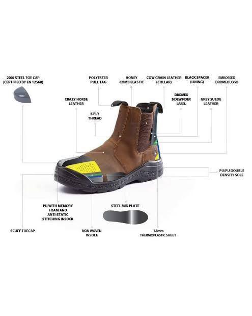 Dromex Crazy Horse Chelsea Boot Technical Features, AI generated