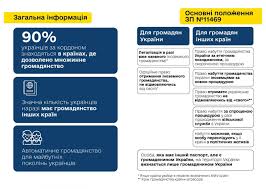 Бабель - News update