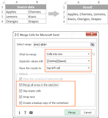 Disadvantage of using merge cells function in excel. Merge And Combine Cells In Excel Without Losing Data