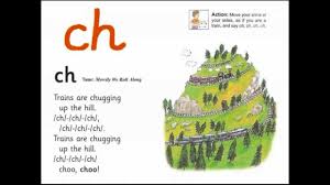 There are no jolly phonics actions for the phase 5 sounds. All Jolly Phonics Songs In Alphabetic Order Inc Qu Plus Digraphs Ch Th Sh Ai Ee Or Oi Jolly Phonics Phonics Song Jolly Phonics Songs