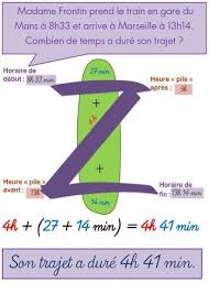 Atelier Mesures De Masses Ma Maitresse De Cm1 Cm2 Mathematiques Pour Enfants Cm1 Cm1 Cm2