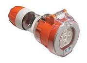 Image result for EO connector