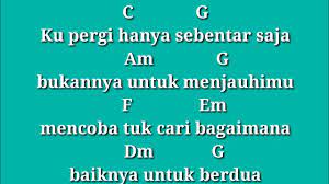 Chord Gitar Masih Disini Goliath Youtube