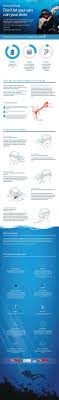 Here you may to know how to pop ears when sick. Ear Equalization How To Avoid Diver S Ear And Learn To Equalize Your Ears