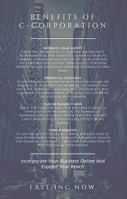 While Both These Entities Offer Limited Liability To The Owners And Require Articles Of Incorporation Durin Incorporated Business Online Business S Corporation