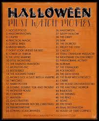 13 great horror movies to watch on halloween that aren't 'halloween' every 'a nightmare on elm street' movie ranked from worst to best 'friday the 13th' movies ranked from best to worst Halloween Must Watch Movies Movies Halloween Horror Movies Horror Halloween Pictures Happy Hallowe Halloween Movie Night Halloween Movies Halloween Movies List