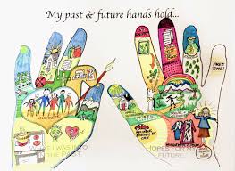 Cynthia Emerlye S Art Therapy Group Trace Your Hands And Fill Them With Images That Represent Your Art Therapy Activities Art Therapy Projects Therapeutic Art