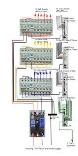 Three Phase Db Wiring With Old Colour Code Basic Electrical Wiring Home Electrical Wiring Electrical Wiring