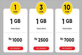 Pada menu panggilan, ketik *363#, tekan ok/call/yes. Cara Daftar Paket Internet Indosat Termurah 1 Gb Cuma 1000 Rupiah