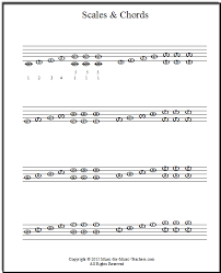 This tool will find the scales compatible with your inputs. Piano Scales Sheet Music For Both Hands For Beginners