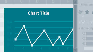 When To Use A P Chart