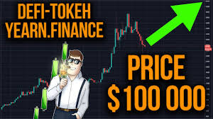 Cryptocurrency prices live for all currency pairs on popular exchanges in aud (australian dollar). Coinranking Avto