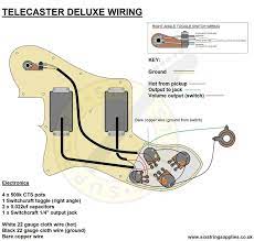 View and download fender 72 telecaster wiring diagram online. Telecaster 72 Deluxe Wiring Diagram Telecaster Deluxe Telecaster Telecaster Custom