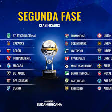 Consulta el cuadro de copa sudamericana 2020. Sorteo De La Copa Sudamericana Asi Quedaron Las Llaves De La Fase 2 Con Sporting Cristal Y Melgar Futbol Peruano Depor