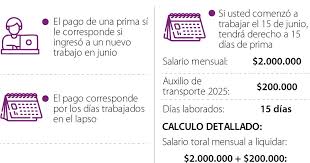 LaRepublica.co - News update