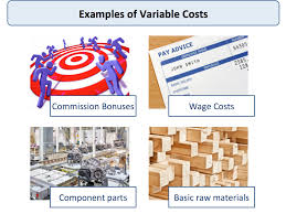 This appears in two forms: Explaining Fixed And Variable Costs Of Economics Tutor2u
