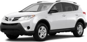 2013 Toyota RAV4 Problems | Kelley Blue Book