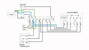 Cl 7260 showing pex piping options. Unique Combi Boiler Programmer Wiring Diagram Diagram Diagramtemplate Diagramsample Thermostat Wiring Central Heating Thermostat