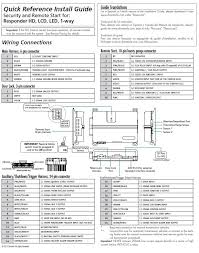 Once i put electrical tape and. 33 Viper 5706v Wiring Diagram Free Wiring Diagram Source