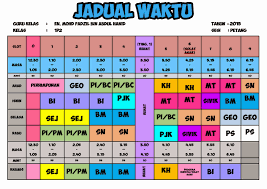 Mungkin sesetengah anda yang sukar untuk mengulangkaji matapelajaran kerana tidak mempunyai jadual yang sistematik dan tersusun. Kemahiran Belajar Dalam Duniaku Perancangan Jadual Belajar
