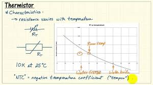 Ni Myrio Thermistor Youtube Hart who first published the relationship in 19681. ni myrio thermistor