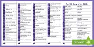Here's to the joys of 60s music. 1950s Music Quiz Matching Cards