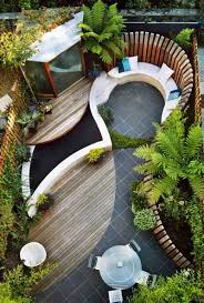 Amenagement Cour Arriere Idees De Paysagement Meubles Et Decoration Terrasse Jardin Amenagement Jardin Petit Jardin De Ville