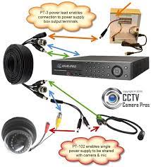 Audio Surveillance Microphone Installation Wiring Guide Wireless Home Security Systems Security Cameras For Home Security Camera Installation