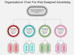 organizational chart for web design and advertising flat