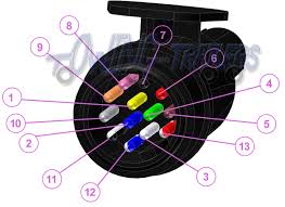 It's crucial to diagnose a trailer wiring problem early. Diagram Wiring Diagram 8 Pin Trailer Plug Full Version Hd Quality Trailer Plug Buydiagrams Premioletterariorieti It