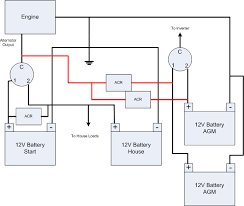 Volvo trucks pdf wiring diagrams contain detailed wiring diagrams / schematics for volvo trucks and buses you can find bellow. Lh 7549 Volvo Penta Wiring Diagram Alternater Free Diagram