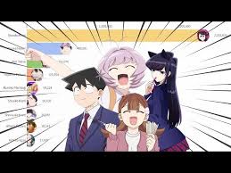Most Popular Komi San Can't Communicate Characters 2021-2022 - YouTube