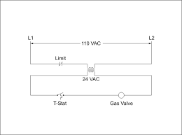 Electrical Controls