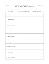 Naming ionic compounds practice worksheet name the following ionic compounds: Nomenclature Worksheet 7 Naming Hydrocarbons Colabug Com