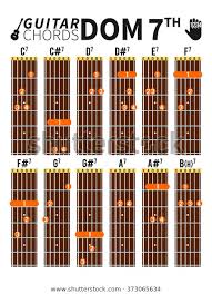 colorful dominant seventh chords chart guitar stock vector