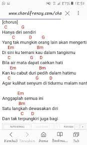 Maybe you would like to learn more about one of these? Last Child Pedih Chord Lagu Dan Lirik Facebook