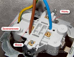 Telefon prizi bağlantısı nasıl yapılır bu videomuzda telfon prizlerini inceleyip telefon kablosuna nasıl bağlantısı yapılır anlatmaya. Dort Ayrilabilir Elektrik Prizi Nasil Baglanir Tek Prizde Uclu Soket Kurulum Ve Kurulum