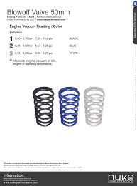 Nuke Performance Spring Pressure Chart For Blowoff Valve