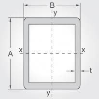 calculator for hollow structural sections rectangular