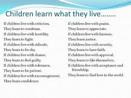 Check spelling or type a new query. Children Learn What They Live Ppt Download
