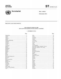 Prosecutor fatou bensouda says international criminal court cannot open an inquiry as neither syria nor iraq are member states. 67th Ga Final List Of Delegations Permanent Missions To The United