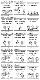 Do You Want To See All Of Shakespeare S Plays In Three Panel Comics Shakespeare Lessons Teaching Shakespeare Shakespeare Plays