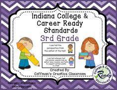 22 Best Indiana Standards Ideas Indiana Standards Indiana Indiana State Standards