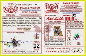 Fajar Pakong Blogspot