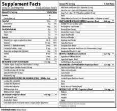 Shakeology Ingredients Label Information