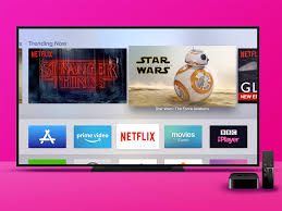 We saw smart tvs that tried hard bringing a desktop browser to allow users to control the web with their remote control. The 25 Best Apple Tv Apps You Ll Actually Use Stuff
