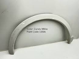Image result for Candy White 2015 Q3